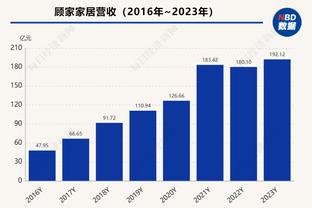 百步穿杨！伯克斯17中11砍全场最高34分 三分12中8